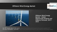 How would the future look like for Offshore Wind Energy Market in the coming years?