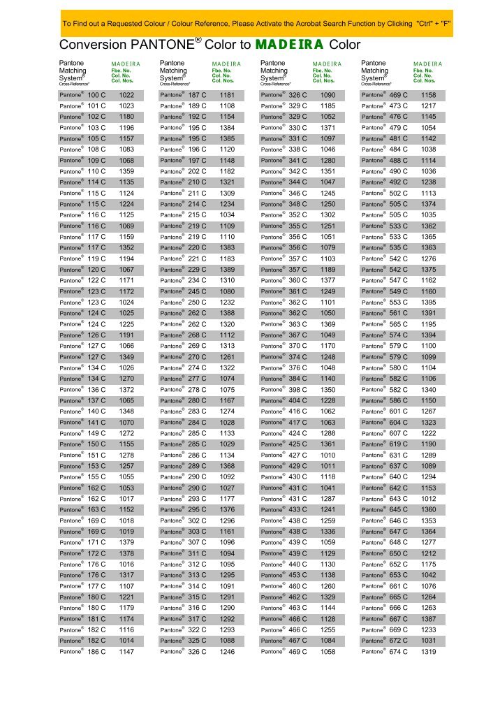 Madeira Poly Thread Color Chart