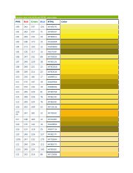 Pantone Matching System - PMS Colors, Charts ... - csanlorenzo.com