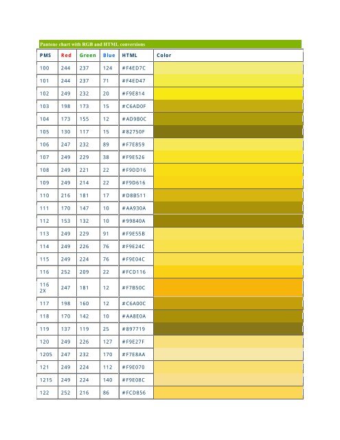 Rgb To Pms Conversion Chart