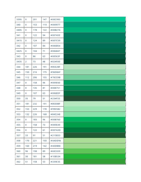 Pantone To Pms Conversion Chart