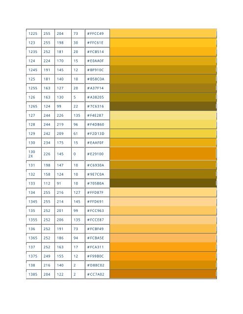Pms Red Chart 1225 255 204 73 #FFCC49 1