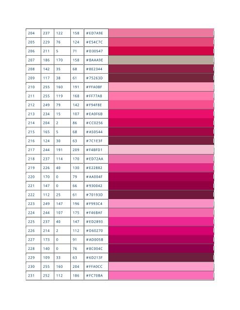 Pms Red Chart 184 252 94 114 #FC5E72 18