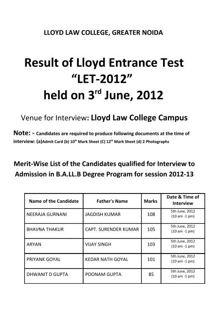 Result of Lloyd Entrance Test - Lloyd Law College