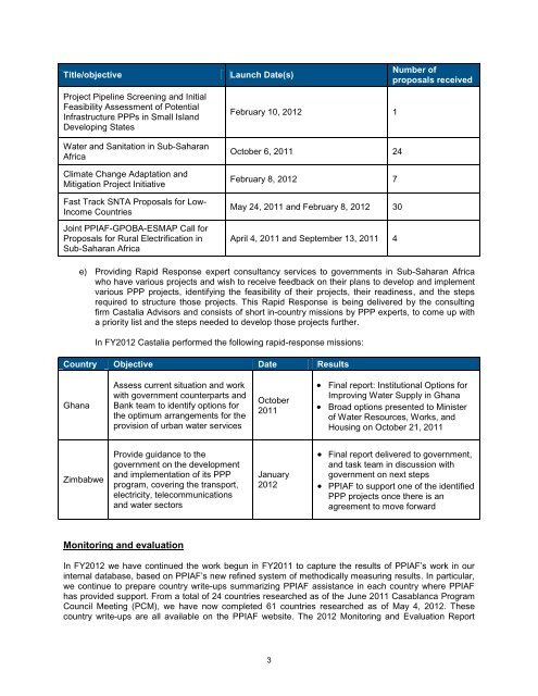 PMR cover.psd - ppiaf