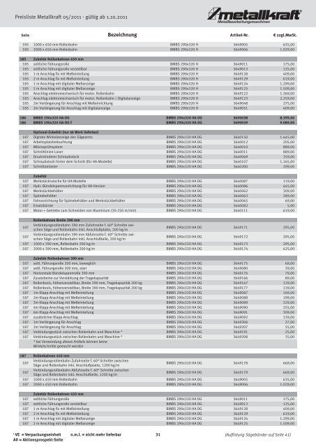 Metallbearbeitungsmaschinen - Metallkraft