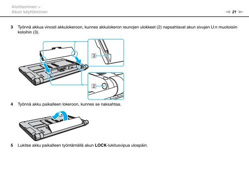 Sony VPCY11M1E - VPCY11M1E Mode d'emploi Finlandais