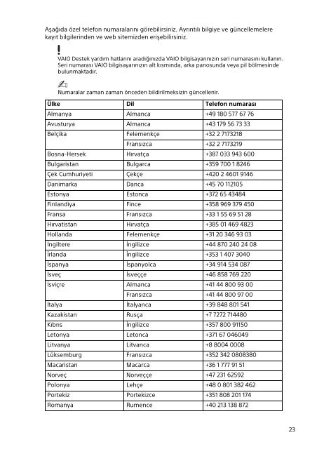 Sony SVS1313L9E - SVS1313L9E Documents de garantie Turc