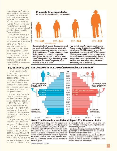 Cuba Geografica No5