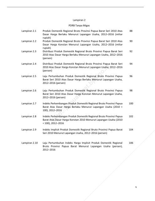 Pruduk Domestik Regional Bruto Provinsi Papua Barat Menurut Lapangan Usaha 2012-2016