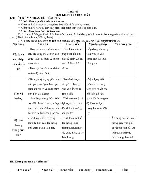 GIÁO ÁN PP MỚI THEO CHỦ ĐỀ MÔN TOÁN LỚP 10 TRƯỜNG THPT NHO QUAN B