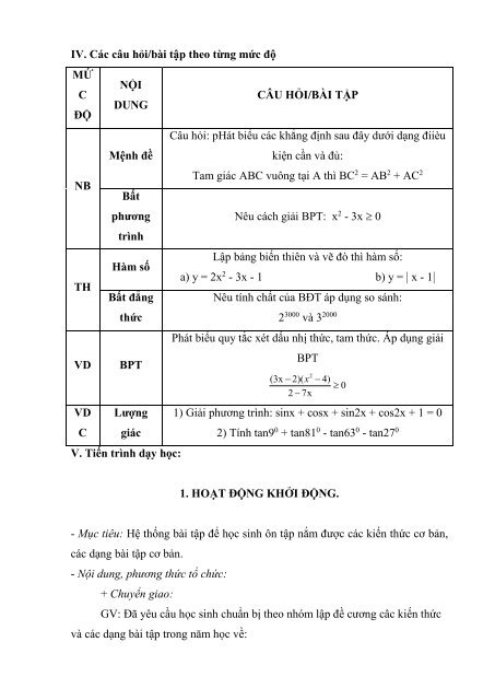 GIÁO ÁN PP MỚI THEO CHỦ ĐỀ MÔN TOÁN LỚP 10 TRƯỜNG THPT NHO QUAN B