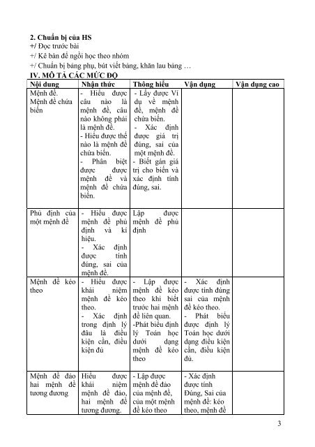 GIÁO ÁN PP MỚI THEO CHỦ ĐỀ MÔN TOÁN LỚP 10 TRƯỜNG THPT NHO QUAN B