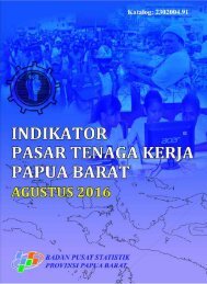 Indikator Pasar Tenaga Kerja Provinsi Papua Barat 2016