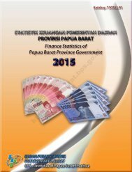 Statistik Keuangan Pemerintah Provinsi Papua Barat 2015