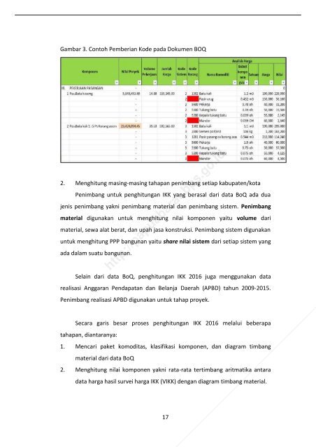 Indeks Kemahalan Konstruksi Provinsi Papua Barat 2016