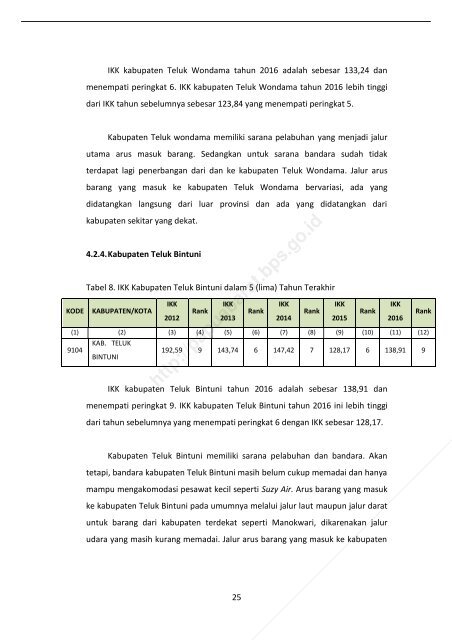 Indeks Kemahalan Konstruksi Provinsi Papua Barat 2016