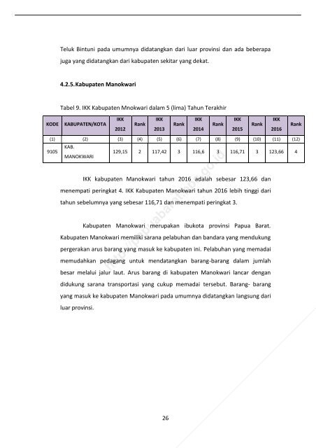 Indeks Kemahalan Konstruksi Provinsi Papua Barat 2016