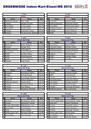 ERGEBNISSE Indoor-Kart-Einzel-MS 2012 - AK - Salzburg