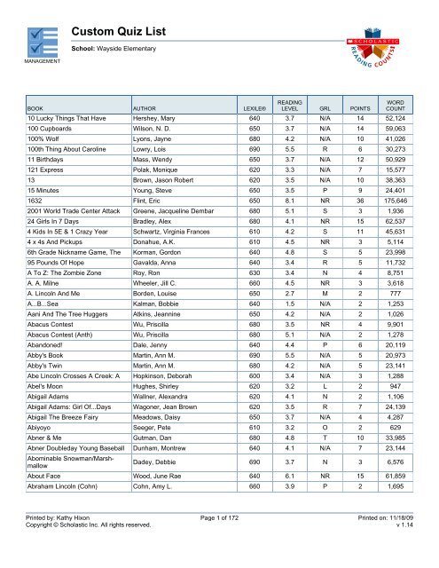 Custom Quiz List - Bartlesville Public Schools