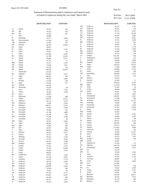 Financial Information Act Return - BC Hydro