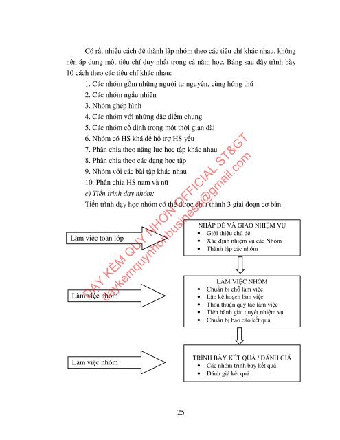 PHÁT TRIỂN NĂNG LỰC VẬN DỤNG KIẾN THỨC CHO HỌC SINH THÔNG QUA DẠY HỌC TÍCH HỢP CHƯƠNG 6, 7 PHẦN KIM LOẠI - HOÁ HỌC LỚP 12