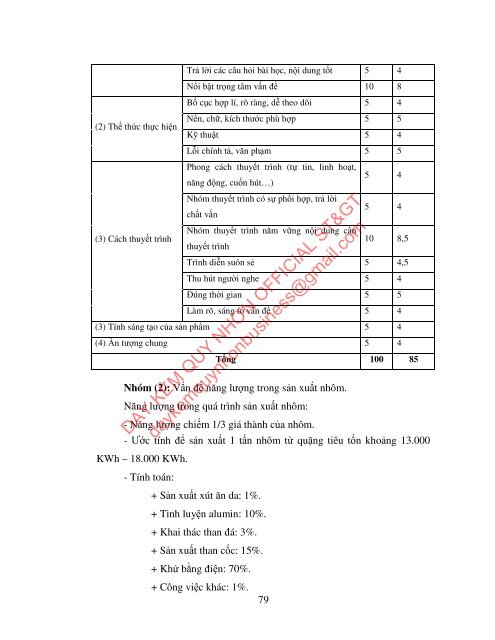 PHÁT TRIỂN NĂNG LỰC VẬN DỤNG KIẾN THỨC CHO HỌC SINH THÔNG QUA DẠY HỌC TÍCH HỢP CHƯƠNG 6, 7 PHẦN KIM LOẠI - HOÁ HỌC LỚP 12