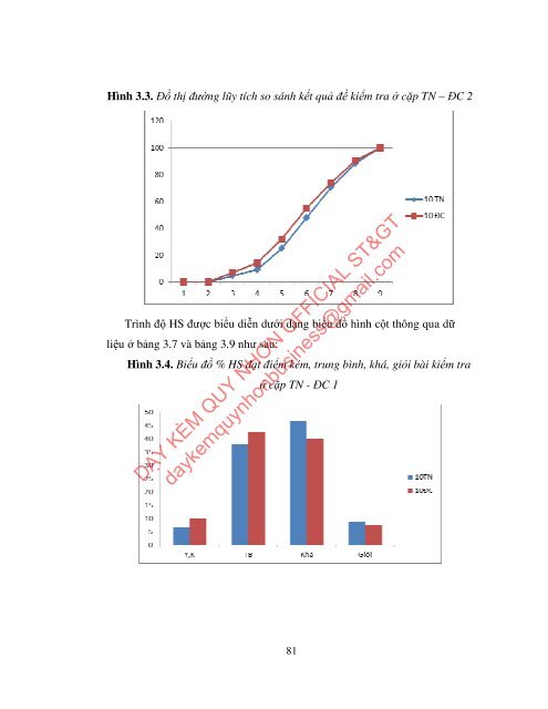 PHÁT TRIỂN NĂNG LỰC VẬN DỤNG KIẾN THỨC CHO HỌC SINH THÔNG QUA DẠY HỌC TÍCH HỢP CHƯƠNG TỐC ĐỘ PHẢN ỨNG VÀ CÂN BẰNG HÓA HỌC - HÓA HỌC LỚP 10