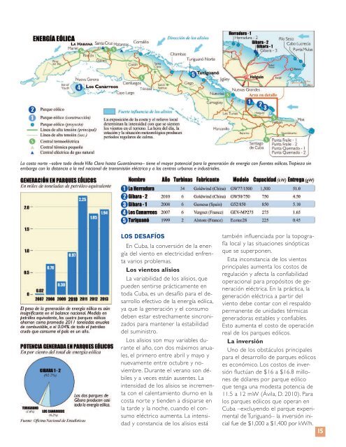 Cuba Geografica No6