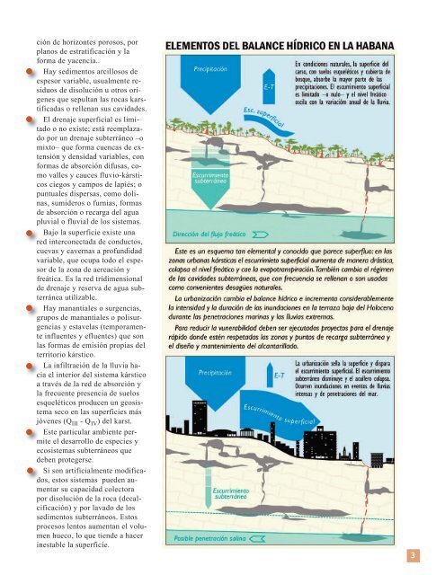 Cuba Geografica No6