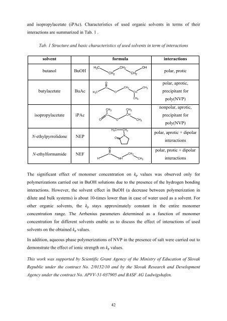 polymery 2010 - Institute of Macromolecular Chemistry - Akademie ...