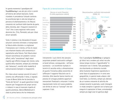 Accento sull'Italia - Accenture