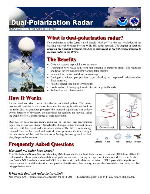 What is dual-polarization radar? - NOAA