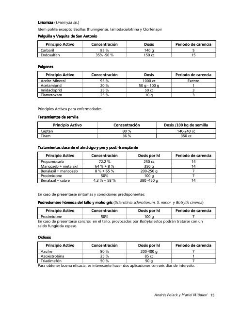 Ediciones Producción de tomate diferenciado Protocolo ... - INTA