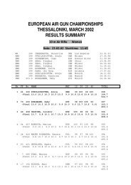 european air gun championships thessaloniki, march 2002 results