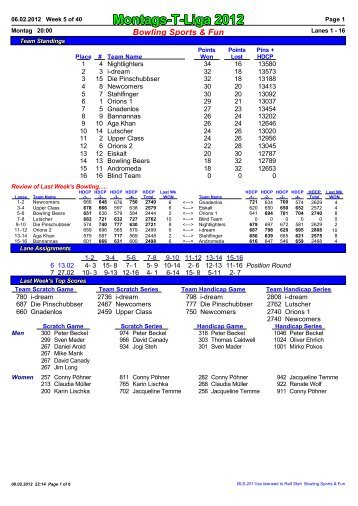 Custom PDF Report - Bowling Sports & Fun