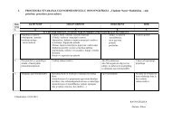 Pisane procedure-ugovori, racuni, nalozi.pdf - 