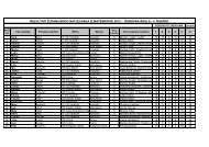 rezultati županijskog natjecanja iz matematike 2012. - IV. osnovna ...