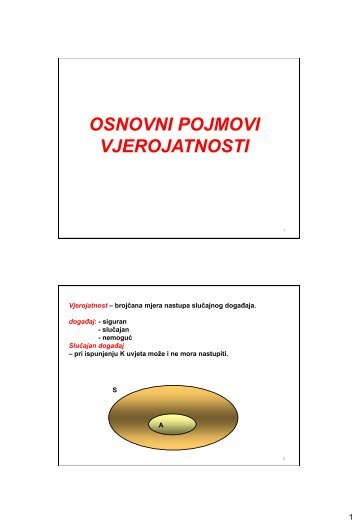 OSNOVNI POJMOVI VJEROJATNOSTI