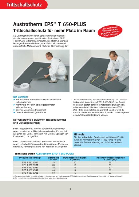 Keller- und Bodendämmung - Austrotherm Dämmstoffe