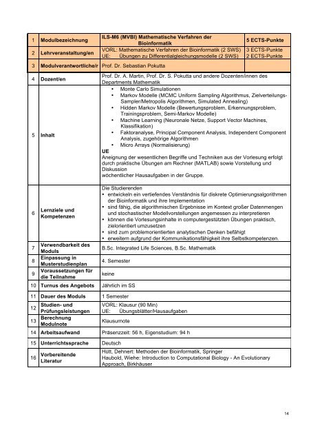 B. Sc. - Integrated Life Science