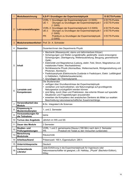 B. Sc. - Integrated Life Science