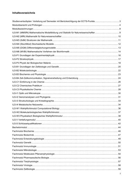 B. Sc. - Integrated Life Science