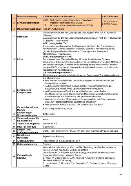 B. Sc. - Integrated Life Science