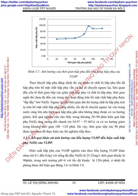 Nghiên cứu khả năng hấp phụ Ni(II) của than cacbon hóa & than hoạt tính biến tính từ vỏ cà phê (2018)