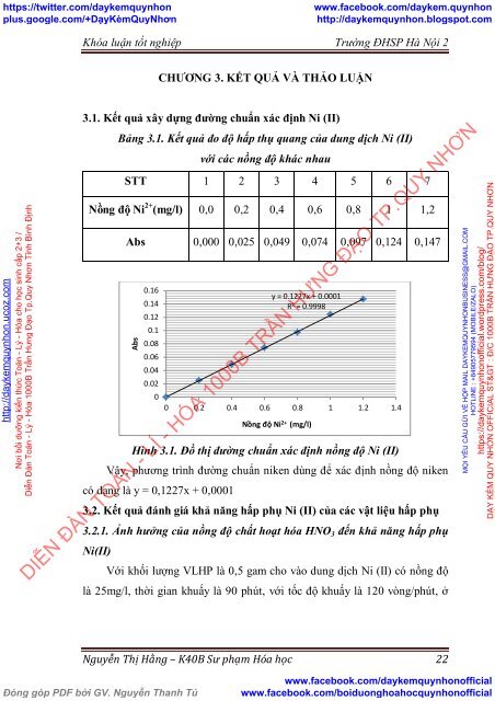 Nghiên cứu khả năng hấp phụ Ni(II) của than cacbon hóa & than hoạt tính biến tính từ vỏ cà phê (2018)