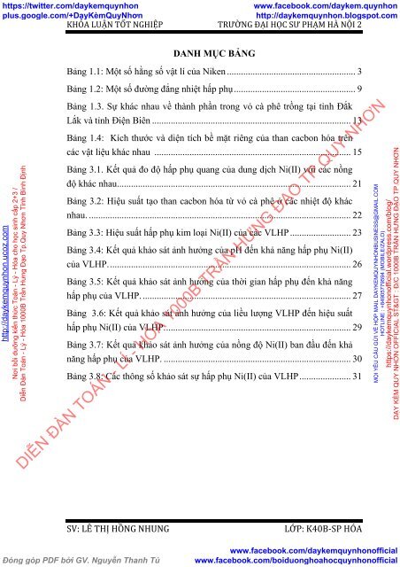 Nghiên cứu khả năng hấp phụ Ni(II) của than cacbon hóa & than hoạt tính biến tính từ vỏ cà phê (2018)