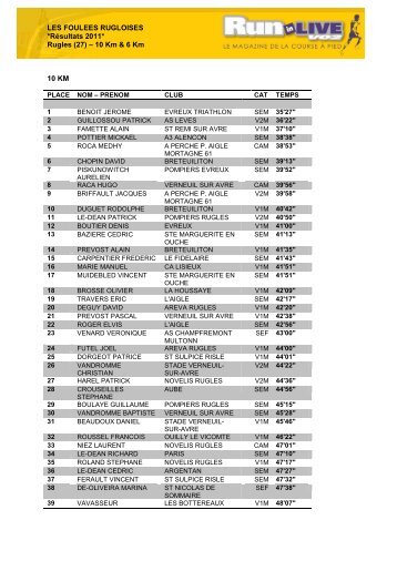 LES FOULEES RUGLOISES *Résultats 2011* Rugles (27 ... - Vo2