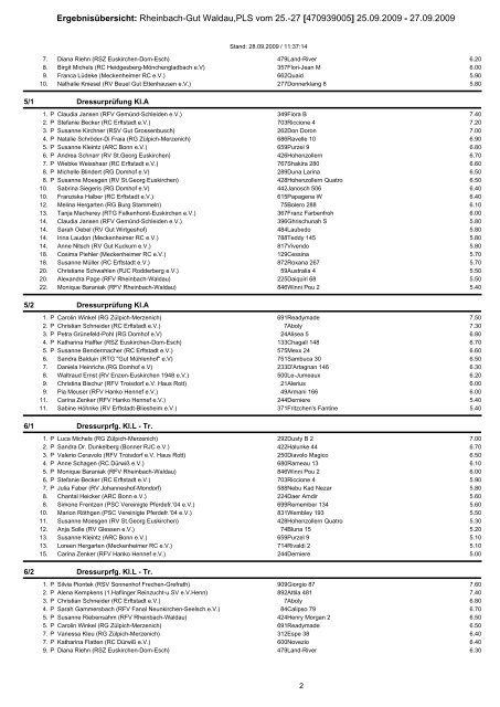 Ergebnisübersicht: Rheinbach-Gut Waldau,PLS vom 25.-27 ...