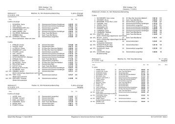 Rangliste PDF - SCEG